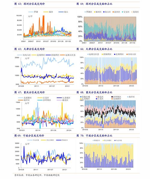 电子与软件项目外包 一站式平台的选择与价值