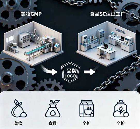 初予汇供应链生产外包:严选工厂全托管,为品牌筑牢生产防线